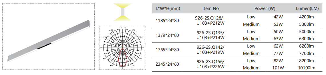 926-2罩子+射燈參數(shù)02.png 926-2罩子+射燈參數(shù)02.png