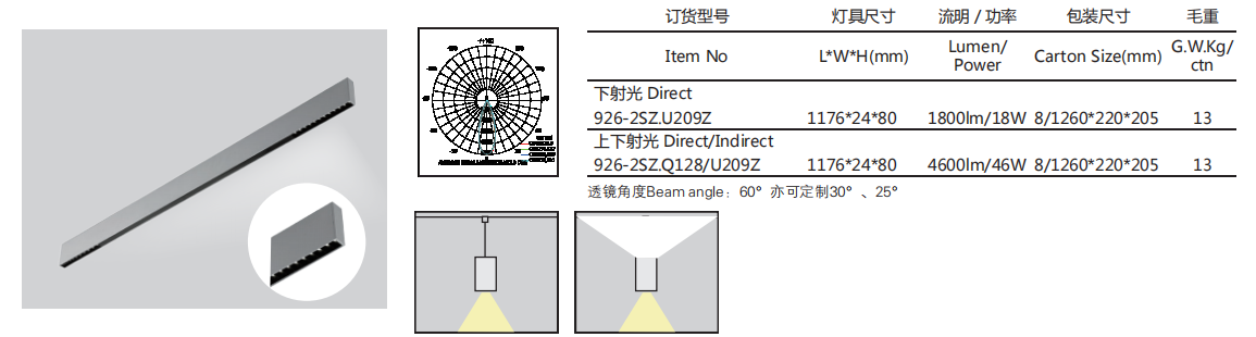 926-2射燈+遮光板參數(shù)01.png 926-2射燈+遮光板參數(shù)01.png